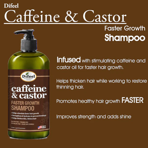 Difeel Caffeine & Castor Faster Growth Shampoo (12oz)