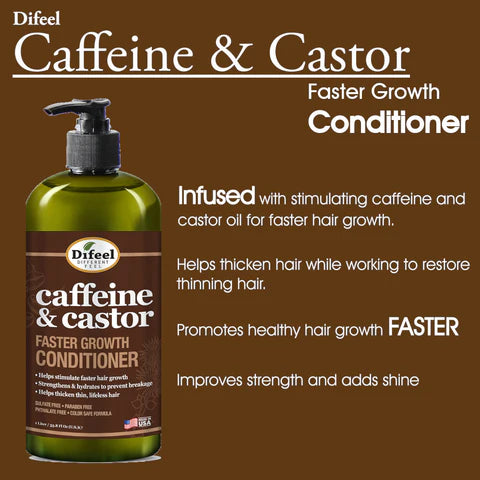 Difeel Caffeine & Castor Faster Growth Conditioner (12oz)